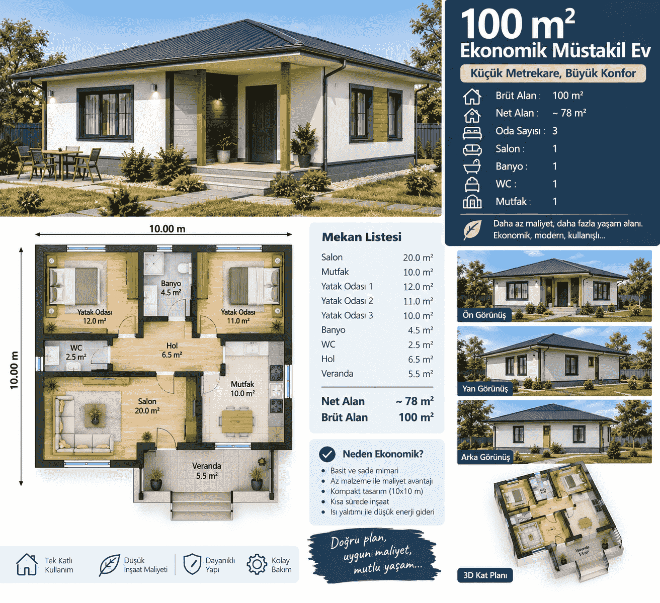 100 m2 Müstakil Ev Yapım Maliyeti