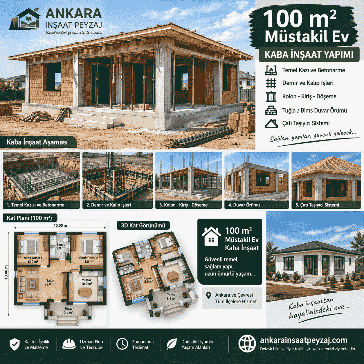 100 m2 Evin Kaba İnşaat Maliyeti | Ankara İnşaat Peyzaj